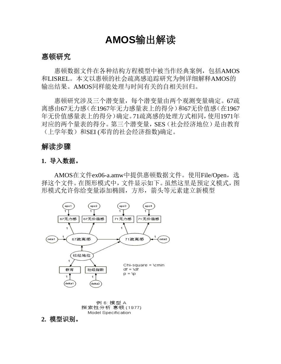 AMOS输出解读和分析_第1页