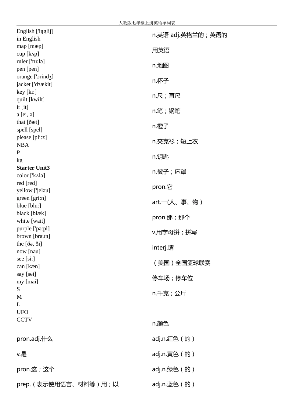 2017人教版七年级上册英语单词表_第2页