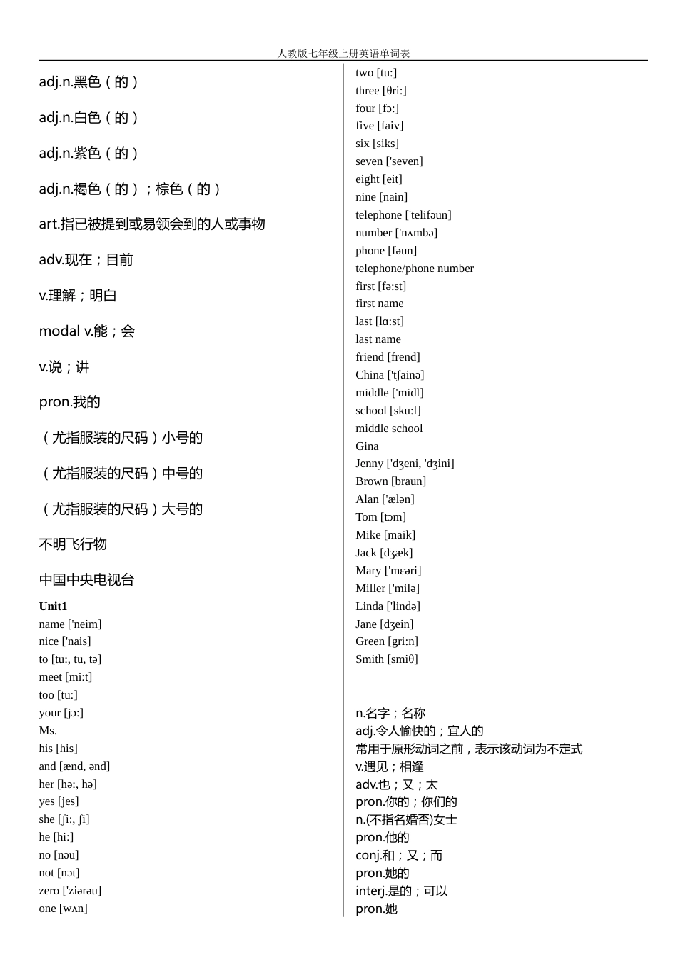 2017人教版七年级上册英语单词表_第3页