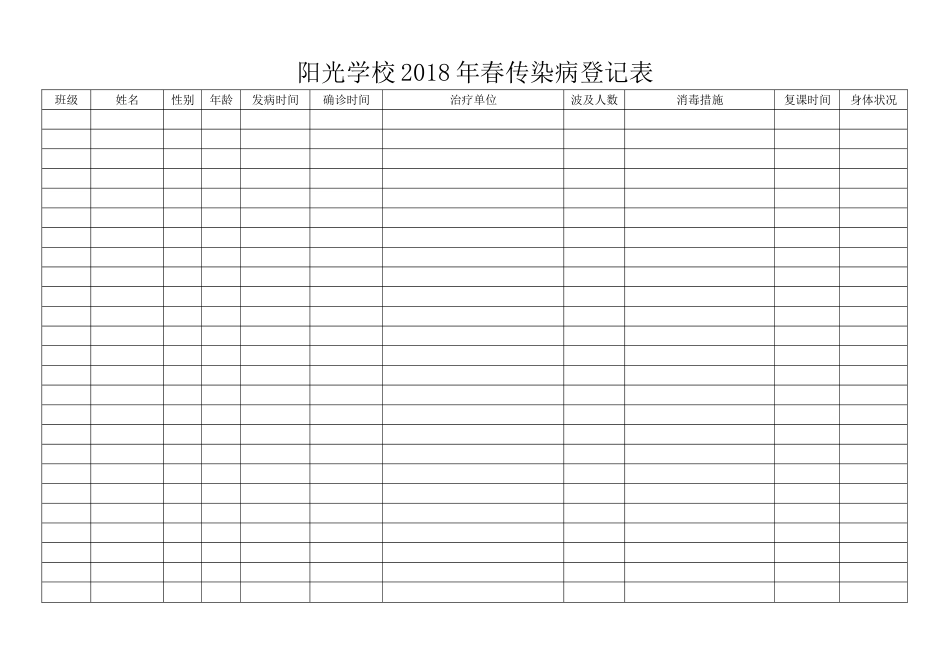 传染病、疫情登记表_第1页