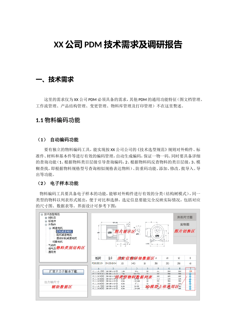 XX公司PDM技术需求及调研报告_第1页