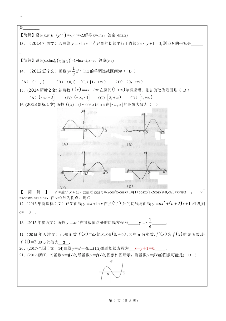 2012高考文科数学真题汇编：导数及应用老师版_第2页