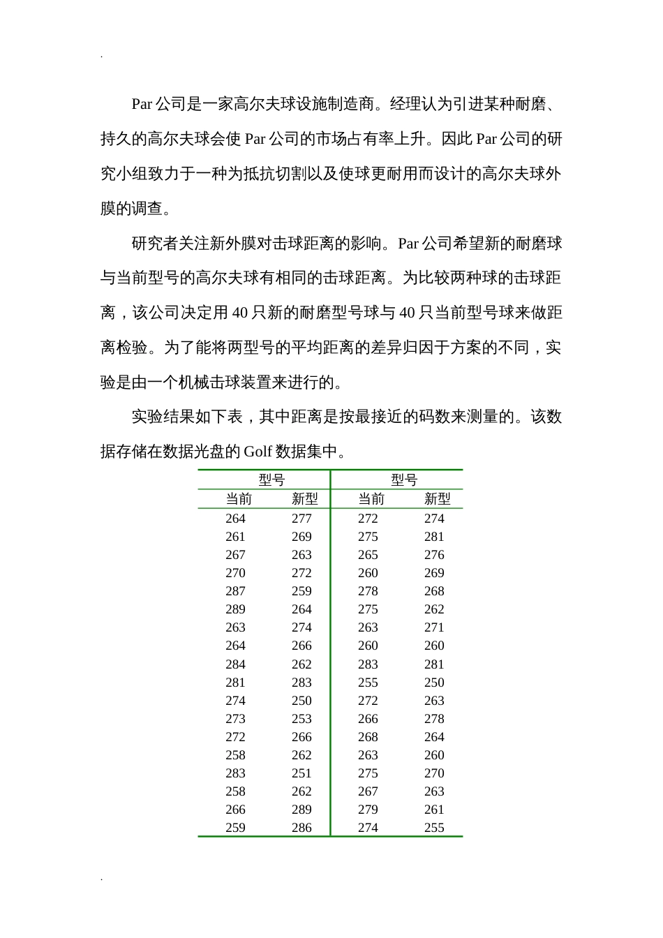 Par公司高尔夫球数模统计_第1页