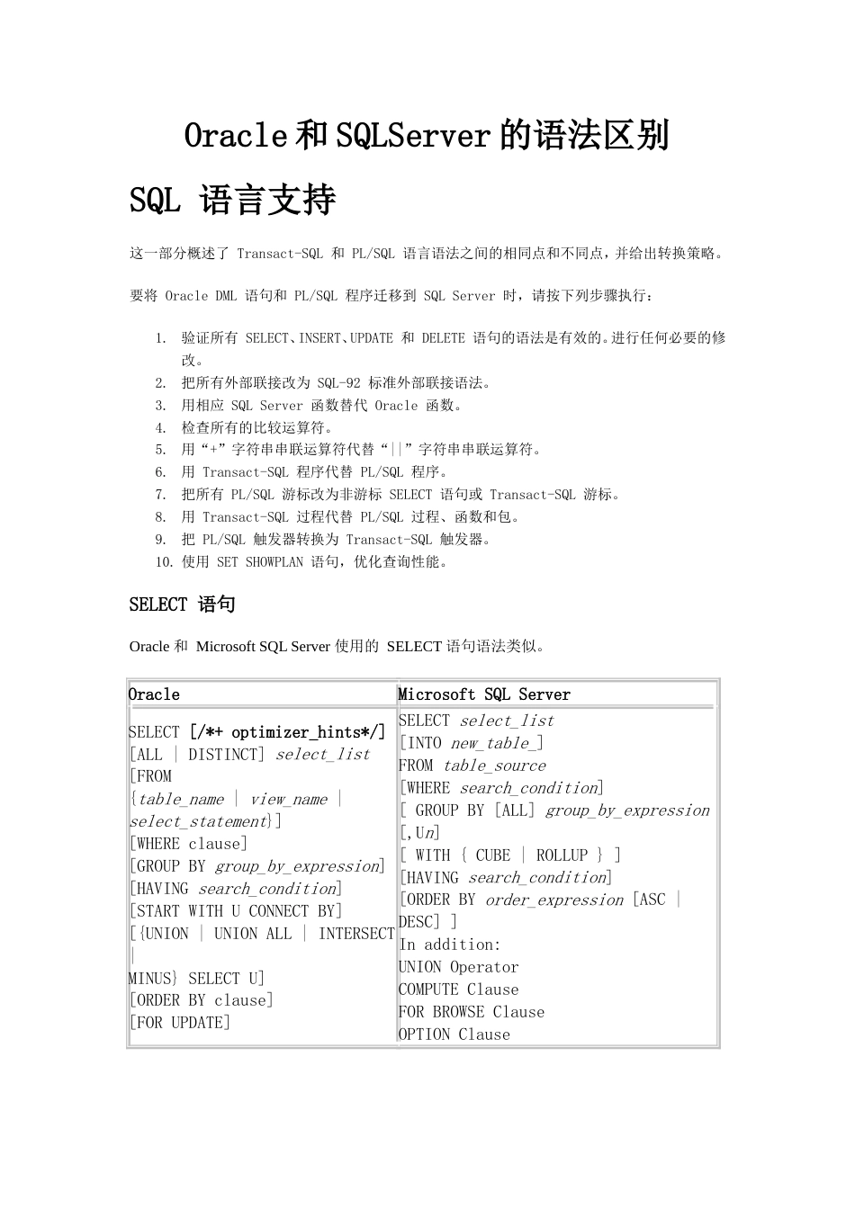 Oracle和SQLServer的语法区别_第1页