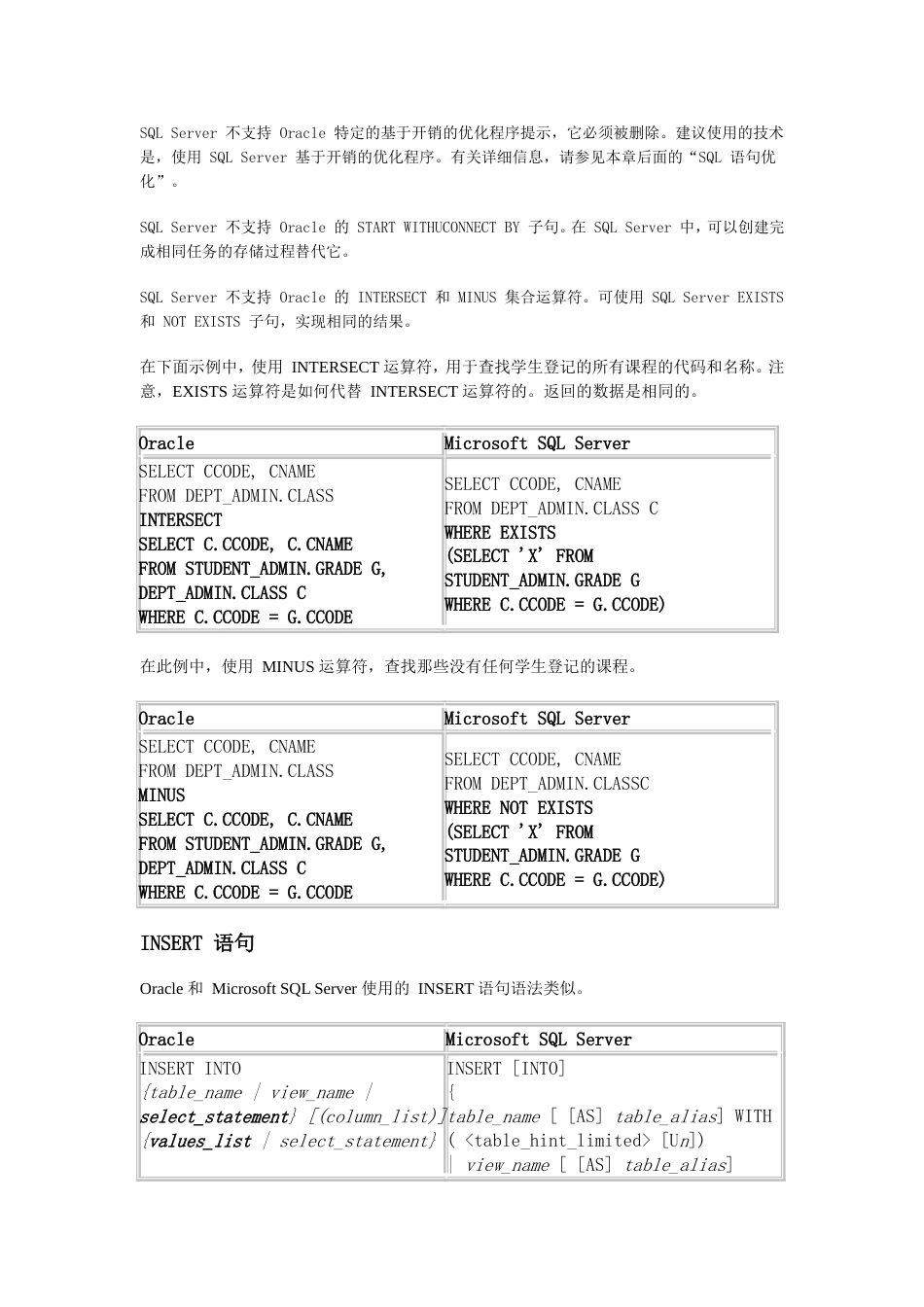 Oracle和SQLServer的语法区别_第2页
