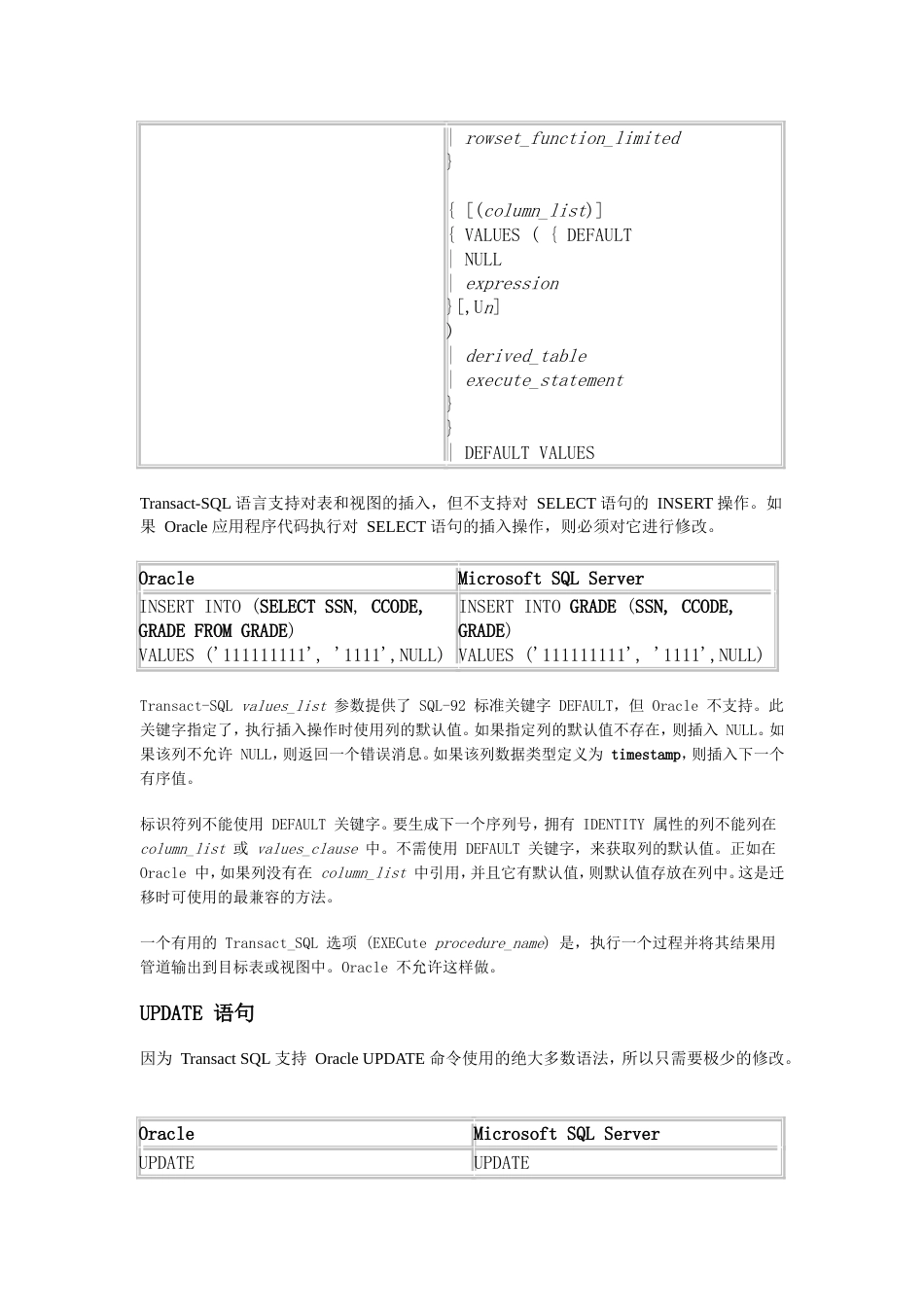 Oracle和SQLServer的语法区别_第3页