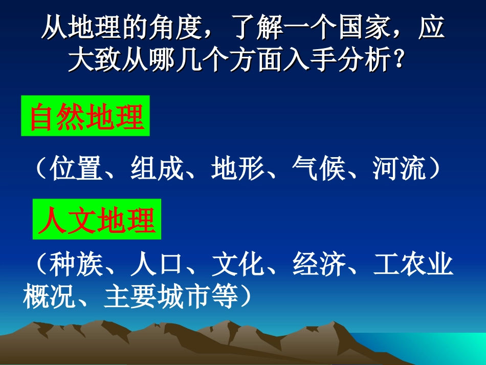 地理：走进国家复习总结课件三_第2页