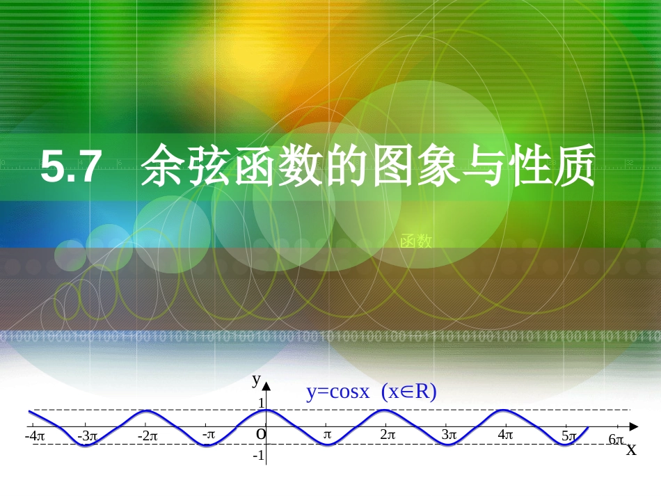 5.7余弦函数图象和性质中职数学第一册_第1页