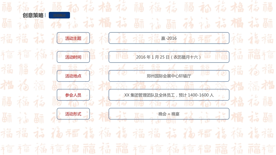 2016最新非常实用成功的年会活动策划方案_第2页