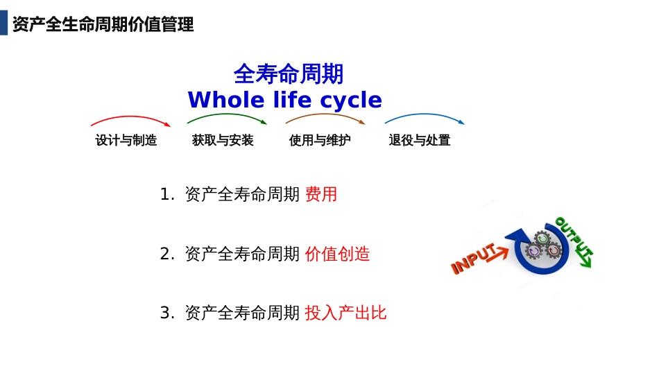 TPM设备管理前期管理_第2页