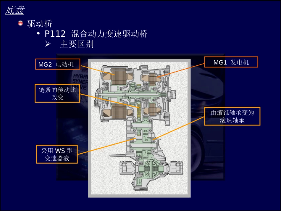 HV系统电池管理系统_第1页