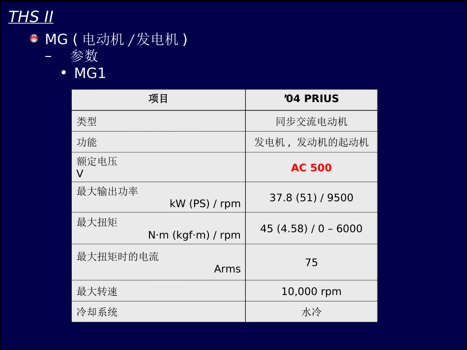 HV系统电池管理系统_第2页