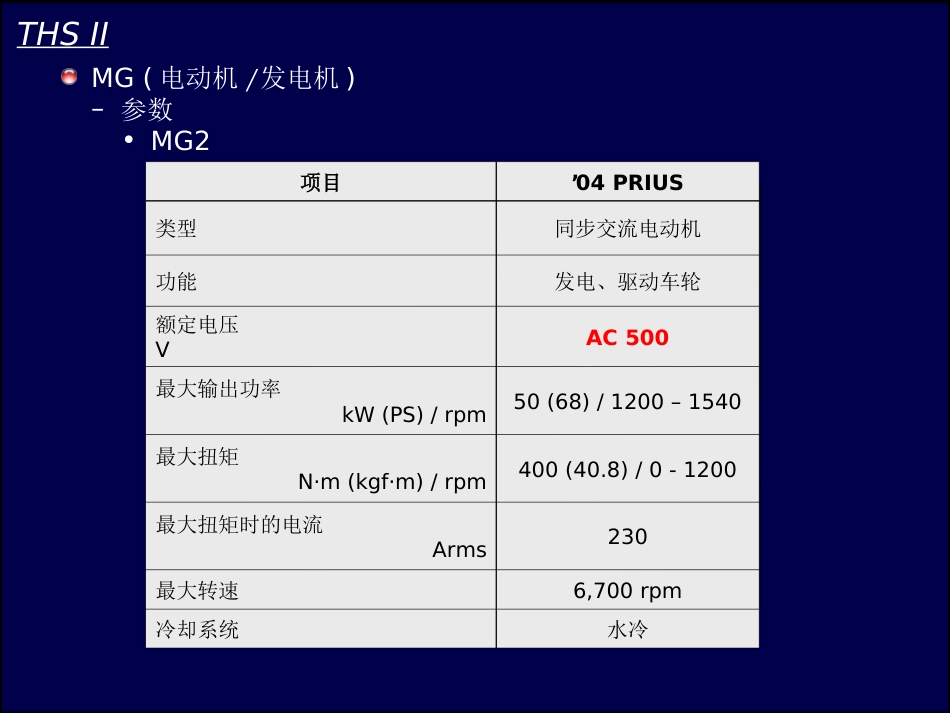 HV系统电池管理系统_第3页