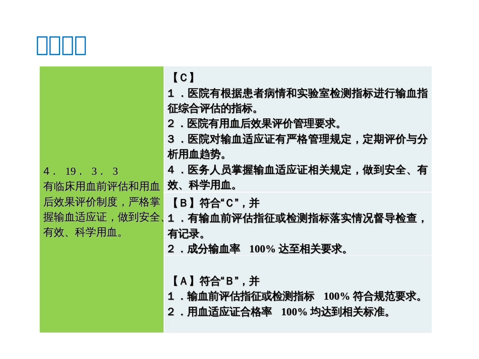 输血病历质量改进pdca(共36张PPT)_第3页