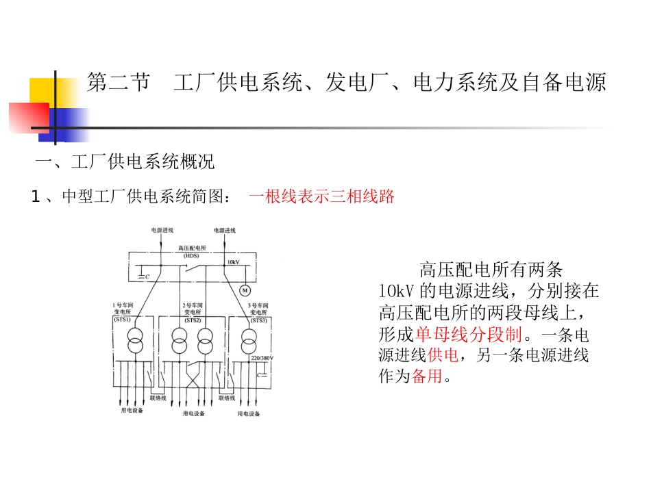 刘介才老师供电技术课件PPT_第3页