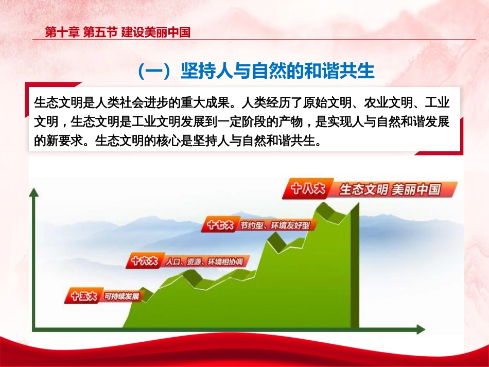 2018版概论第十章第五节建设美丽中国_第2页