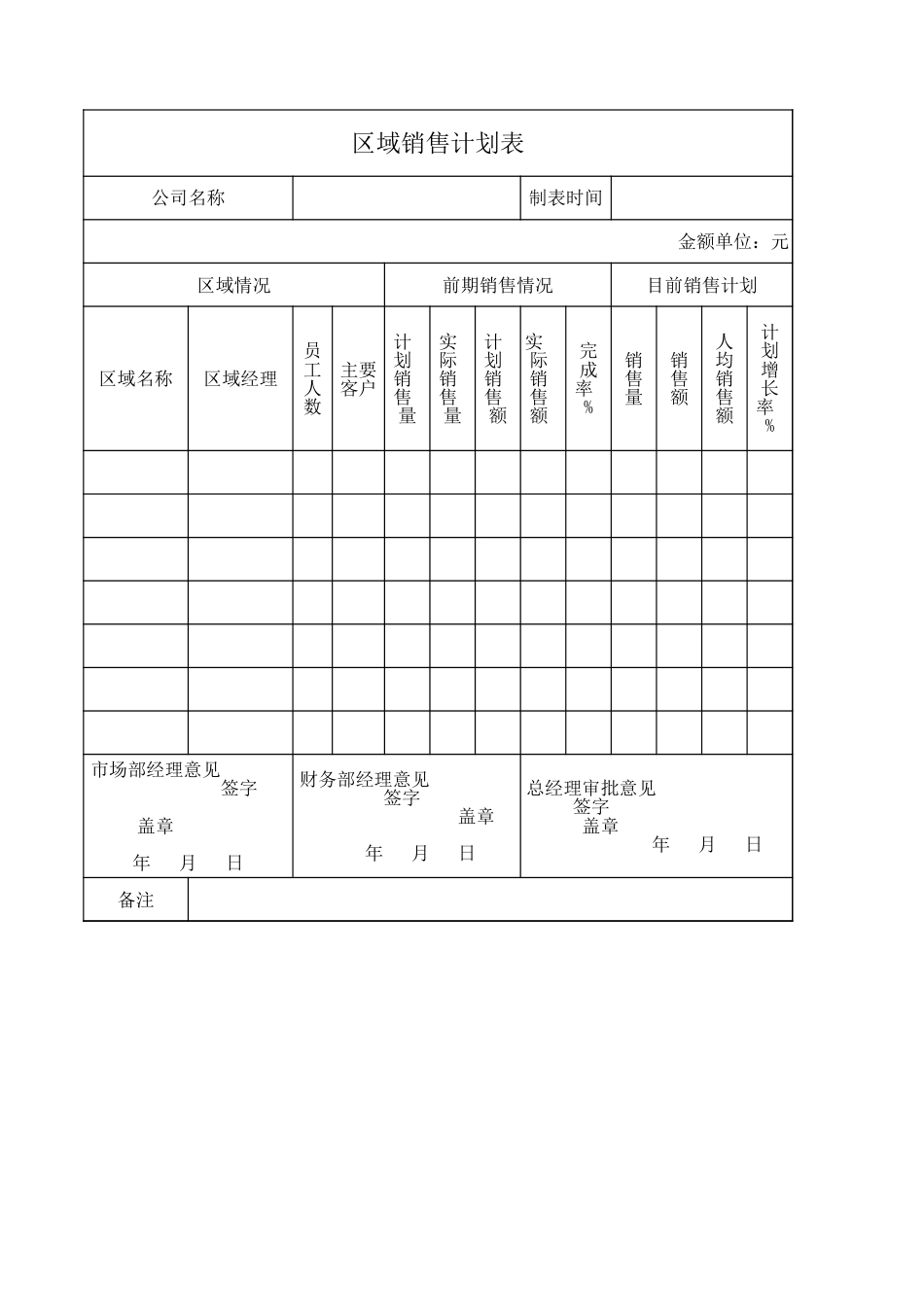 区域销售计划表_第1页