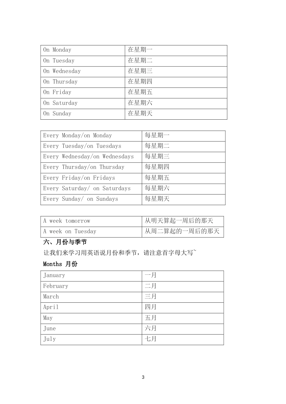 中考英语时间、星期、月份、节日相关词汇总结_第3页