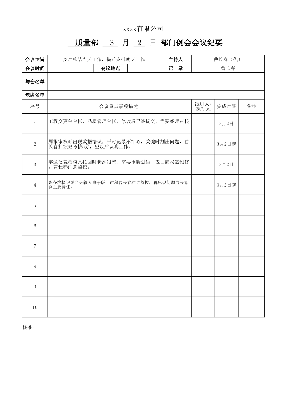 质量部会议纪要_第1页