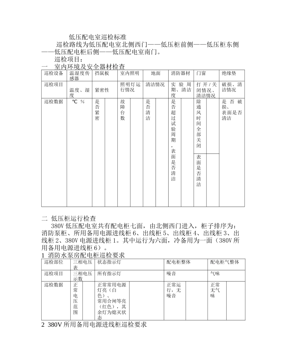 低压配电室巡检标准_第1页