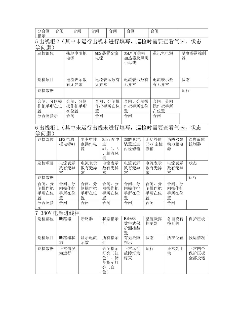 低压配电室巡检标准_第3页