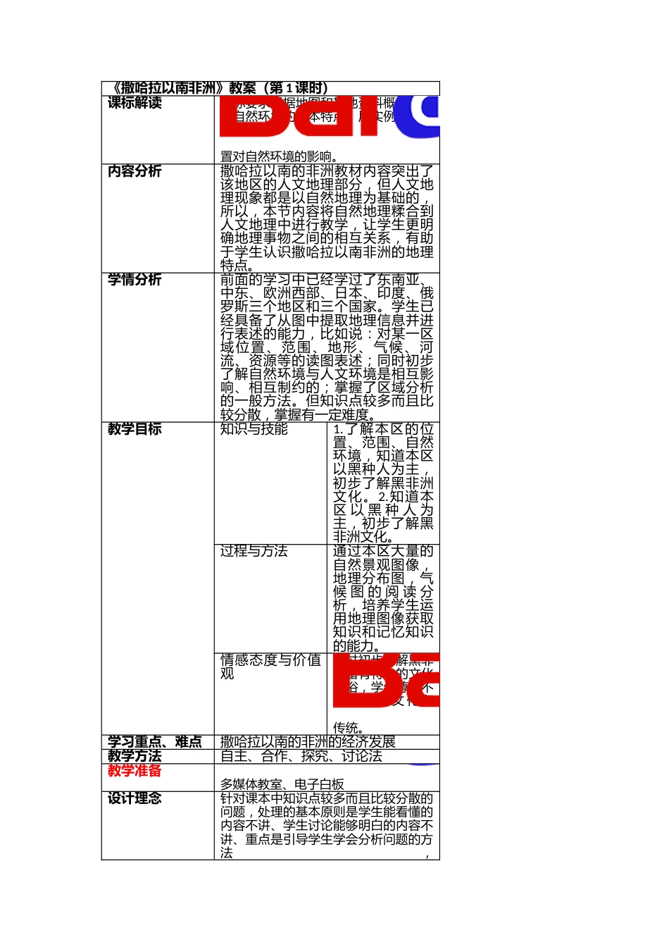 【人教版】地理7年级下册8.3《撒哈拉以南非洲》教案(第1课时)_第1页