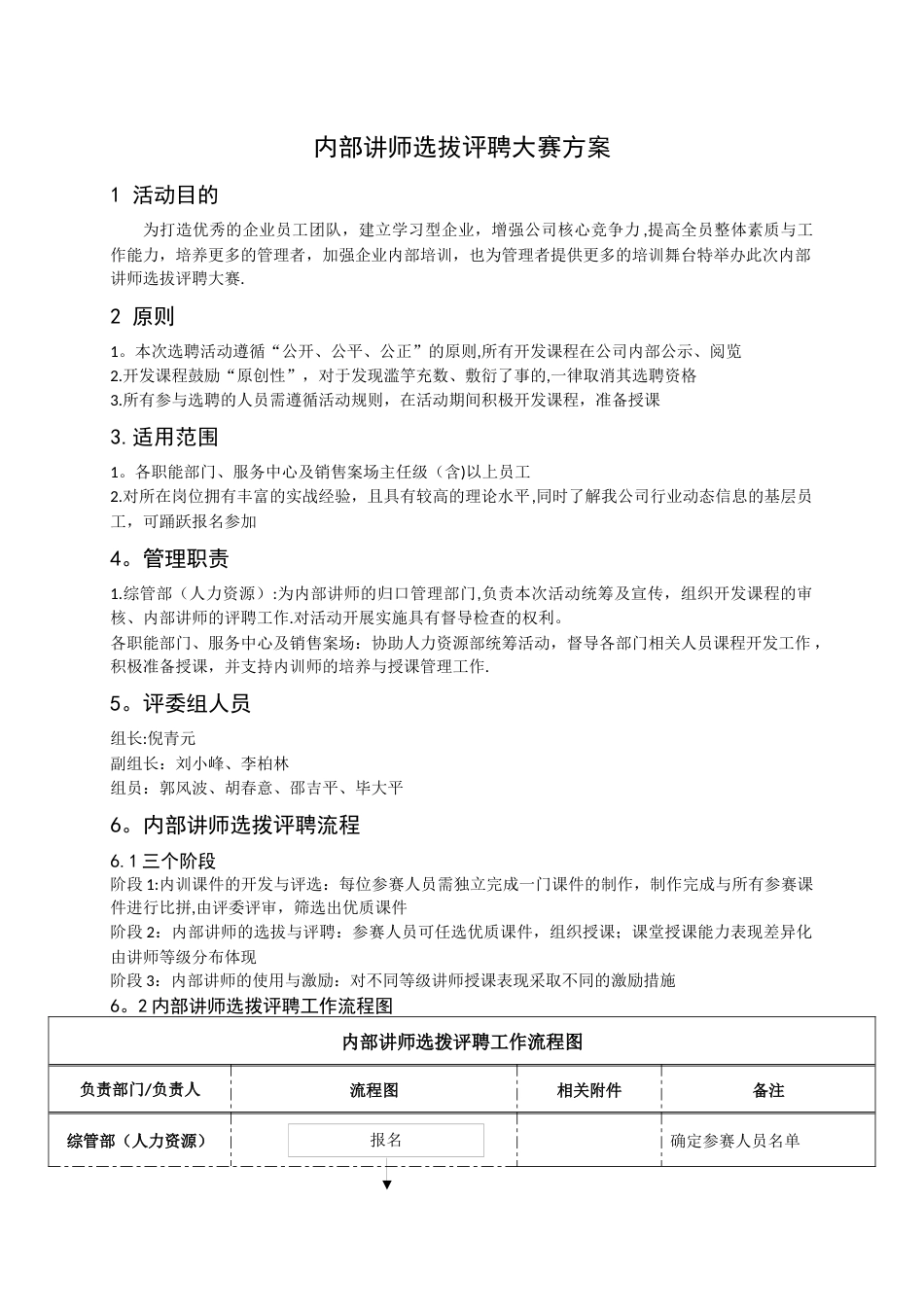 内部讲师选聘大赛方案_第1页