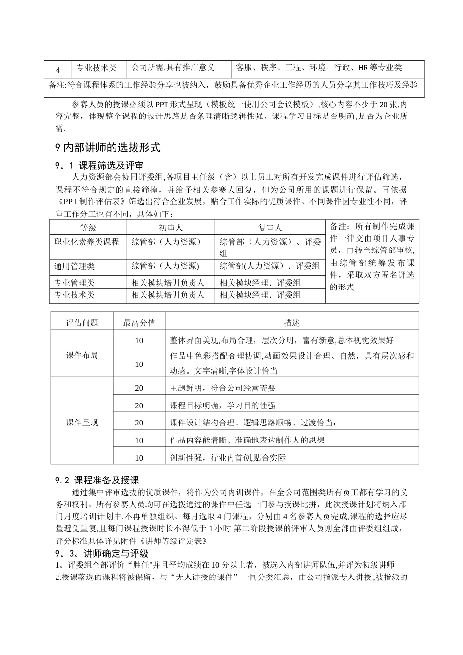 内部讲师选聘大赛方案_第3页