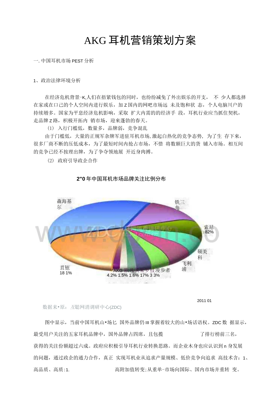 AKG耳机营销策划方案_第1页