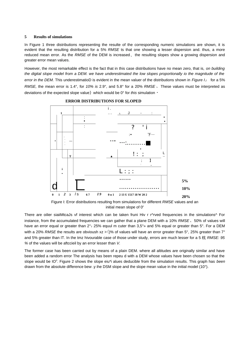 error propagation analysis in slope estimation by means of digital_第3页