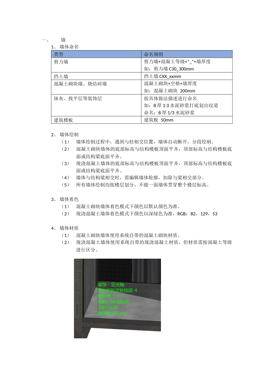 BIM土建建模标准_第1页