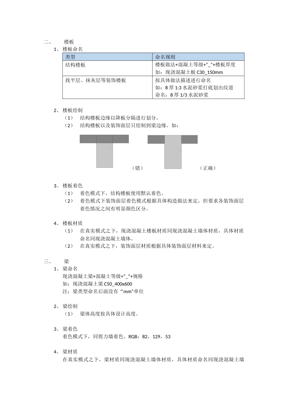 BIM土建建模标准_第2页