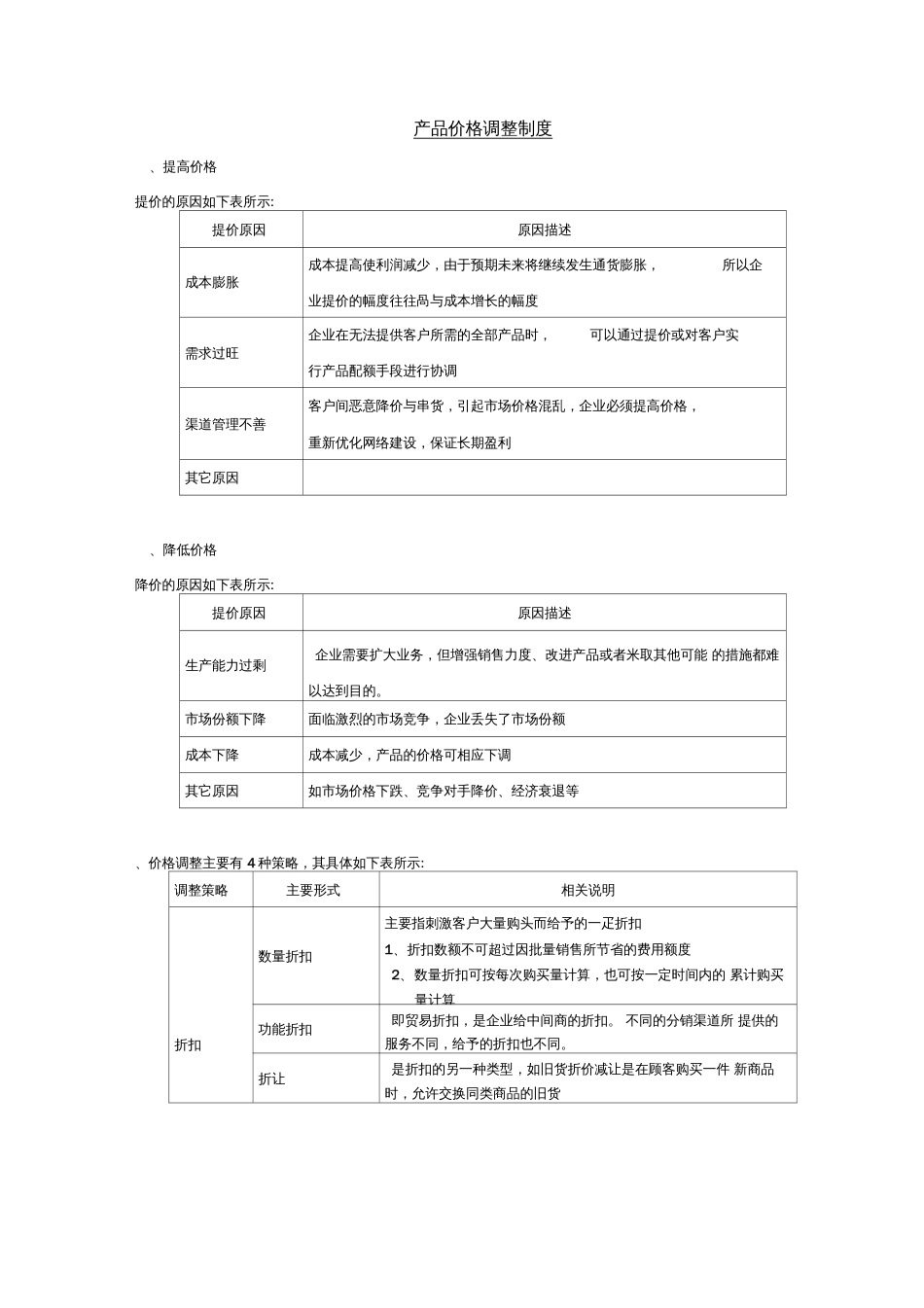 产品价格管理制度及管理流程图_第3页