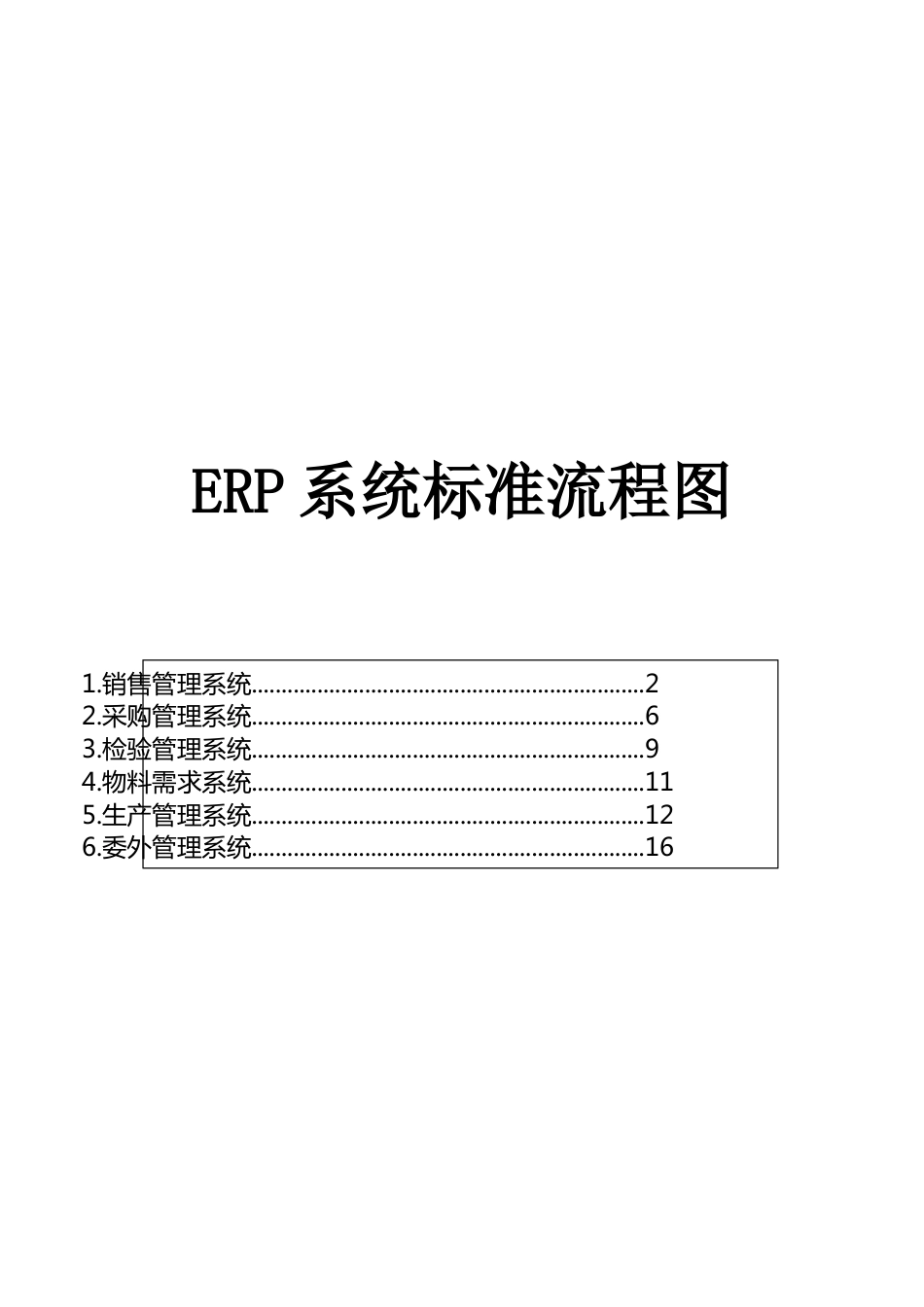 ERP系统标准流程图_第1页