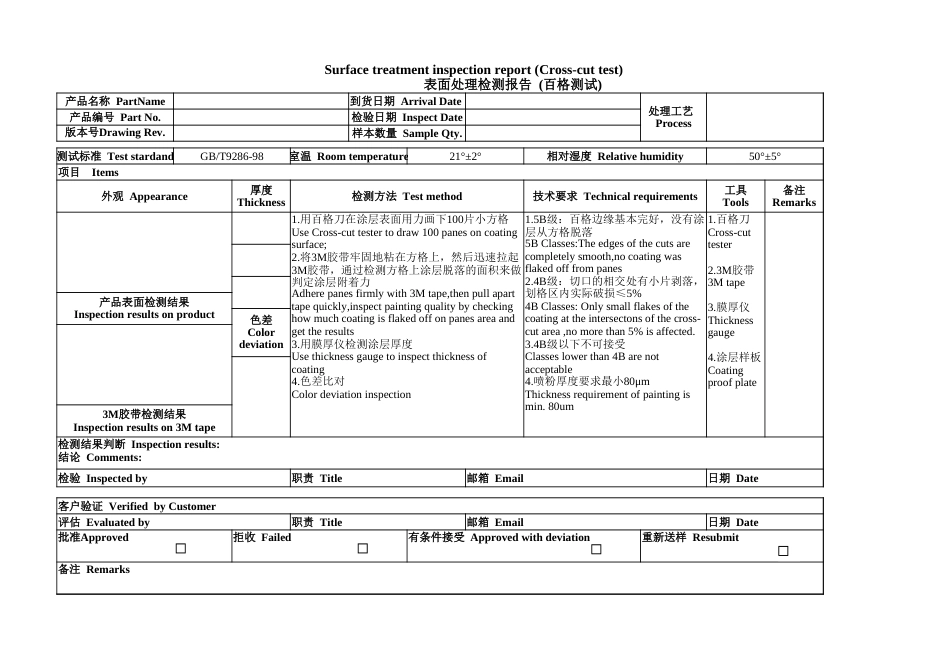 PPAP中英文报告模板7.表面处理检验报告_第1页