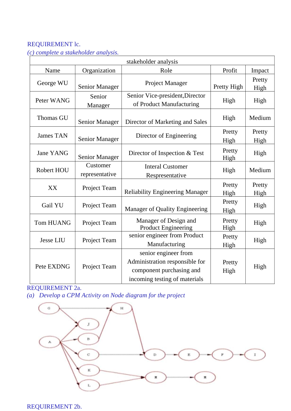 TheGPSAutonavigationSystemVerificationProject自动导航系统验证项目_第3页