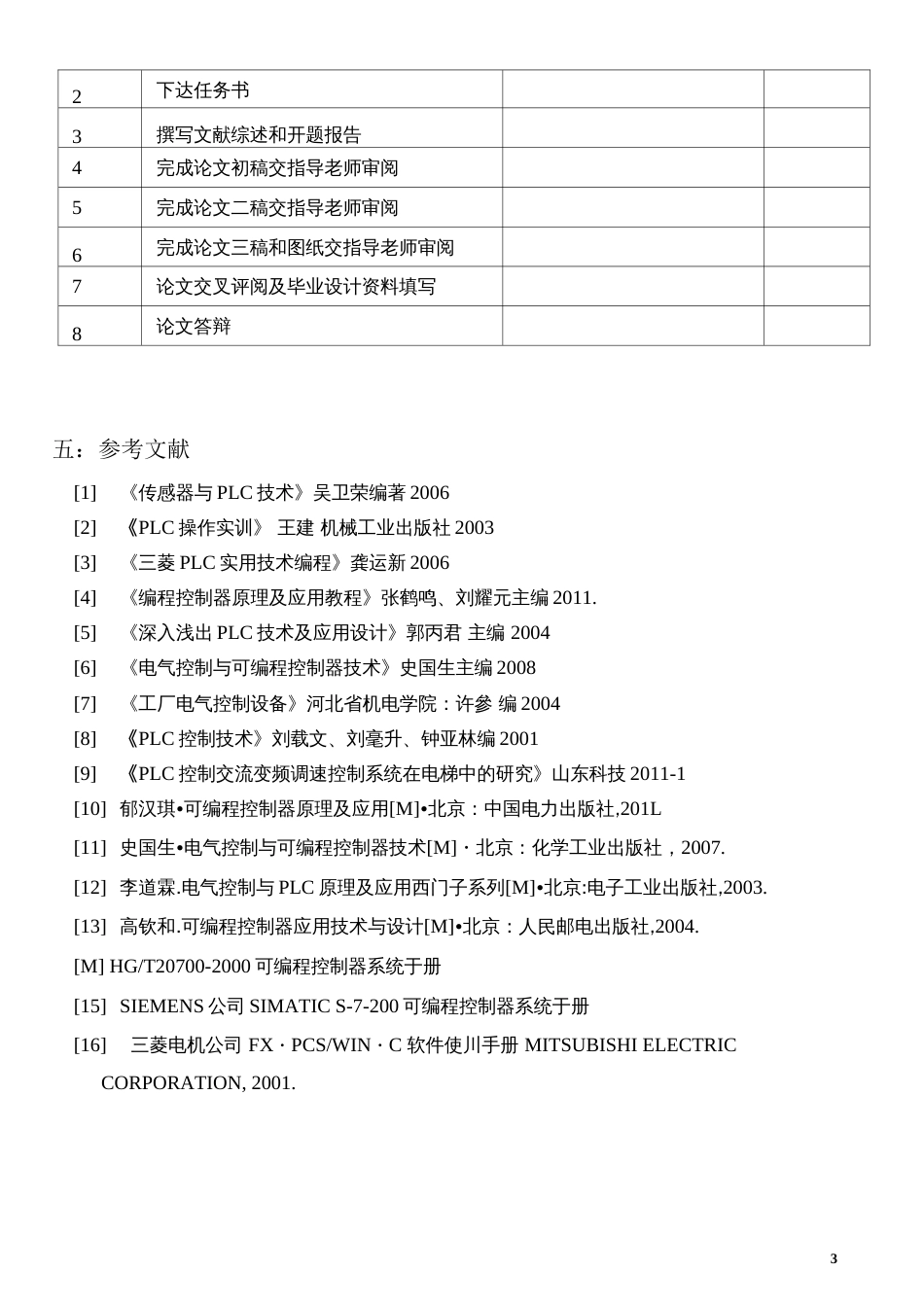 T68卧式镗床电气控制及plc改造开题报告 _第3页