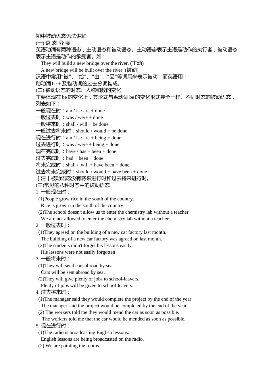 初中被动语态语法讲解_第1页