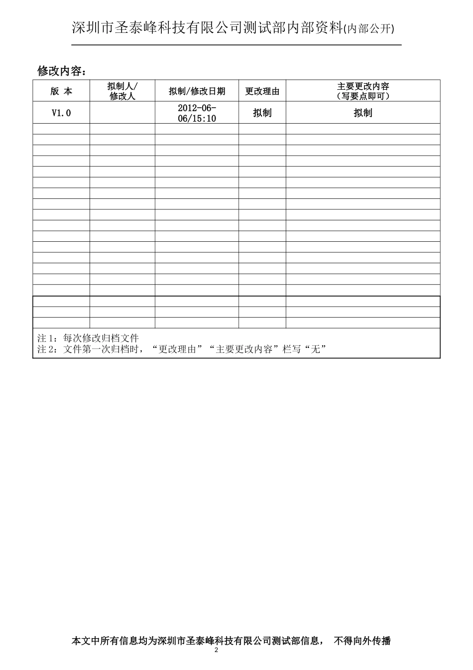 AG8960作业指导书修复的_第2页