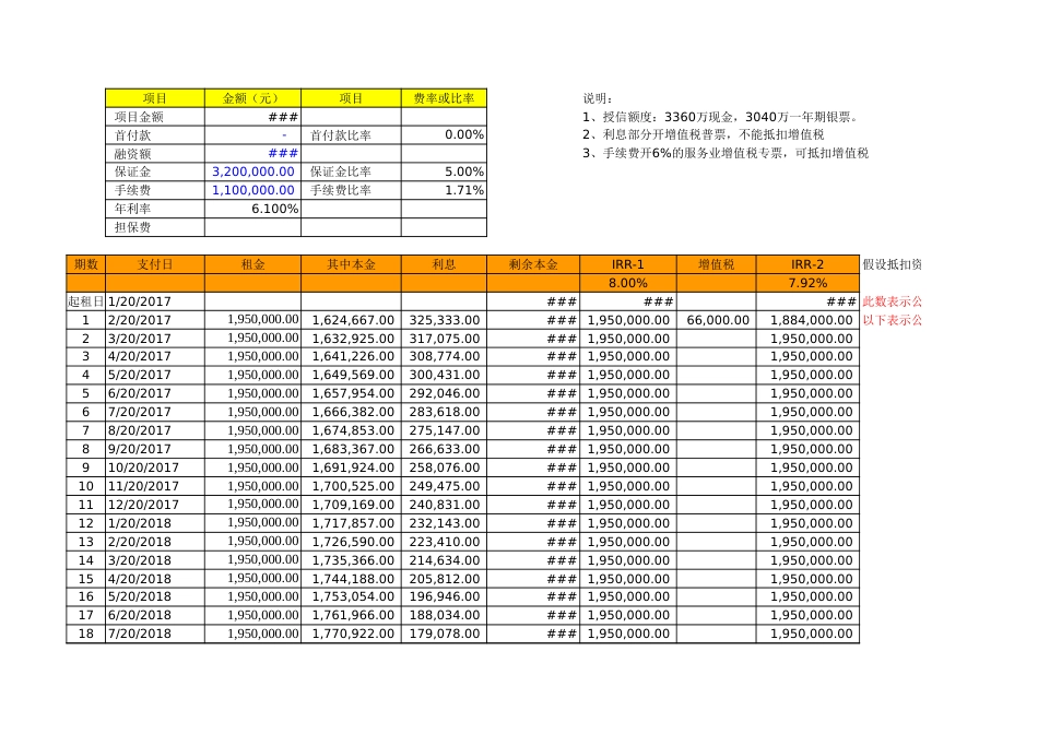 IRR内含报酬率自动计算表_第1页