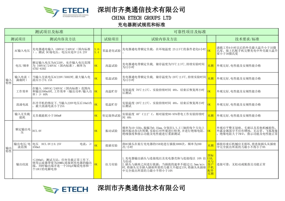 充电器检测标准_第1页