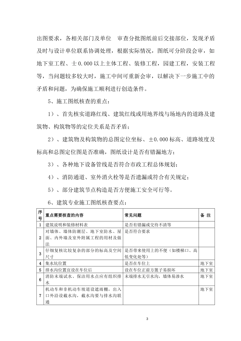 9大专业、134个图纸核查要点!_第3页