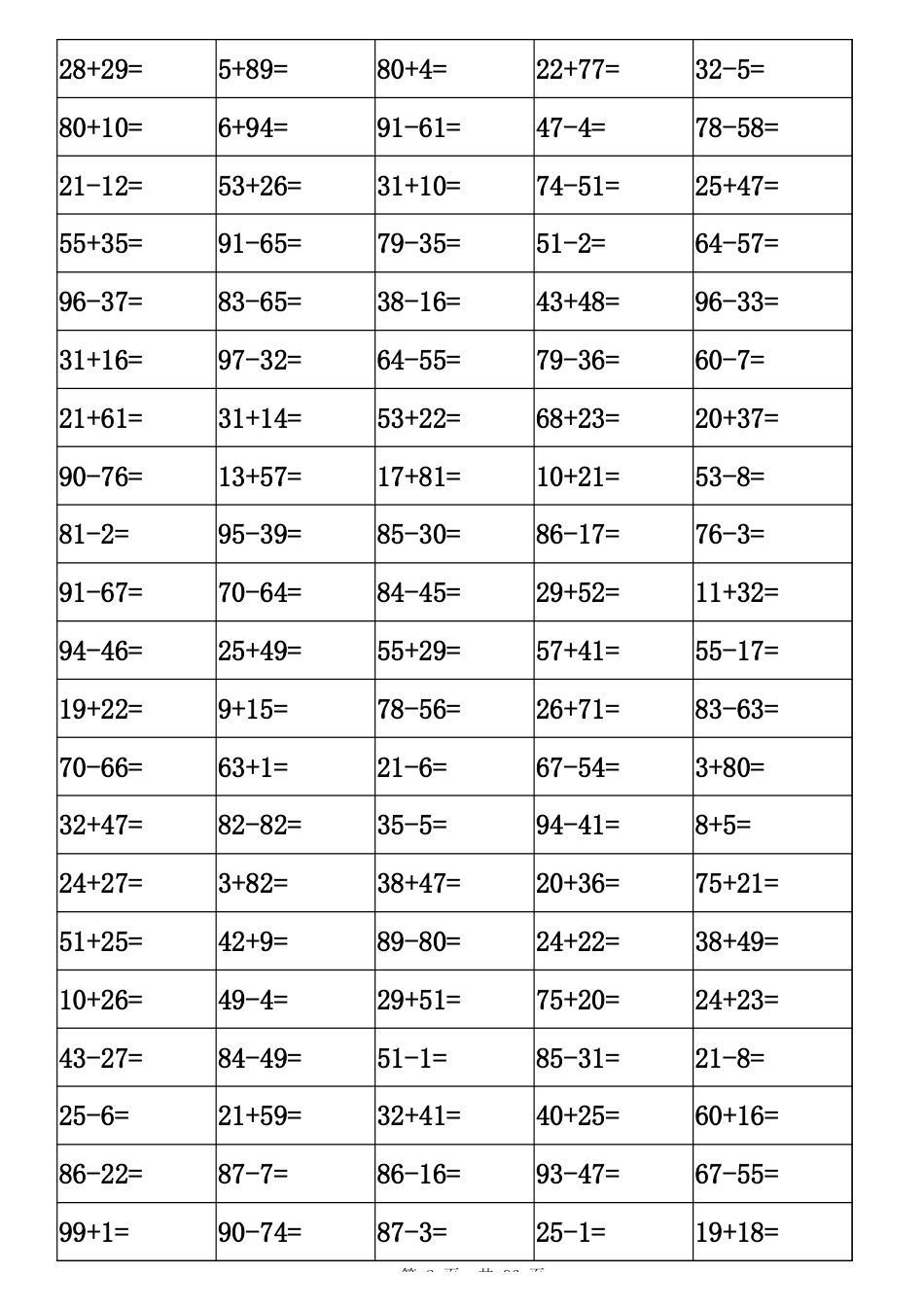 100以内加减法口算题表格打印版8000道_第2页