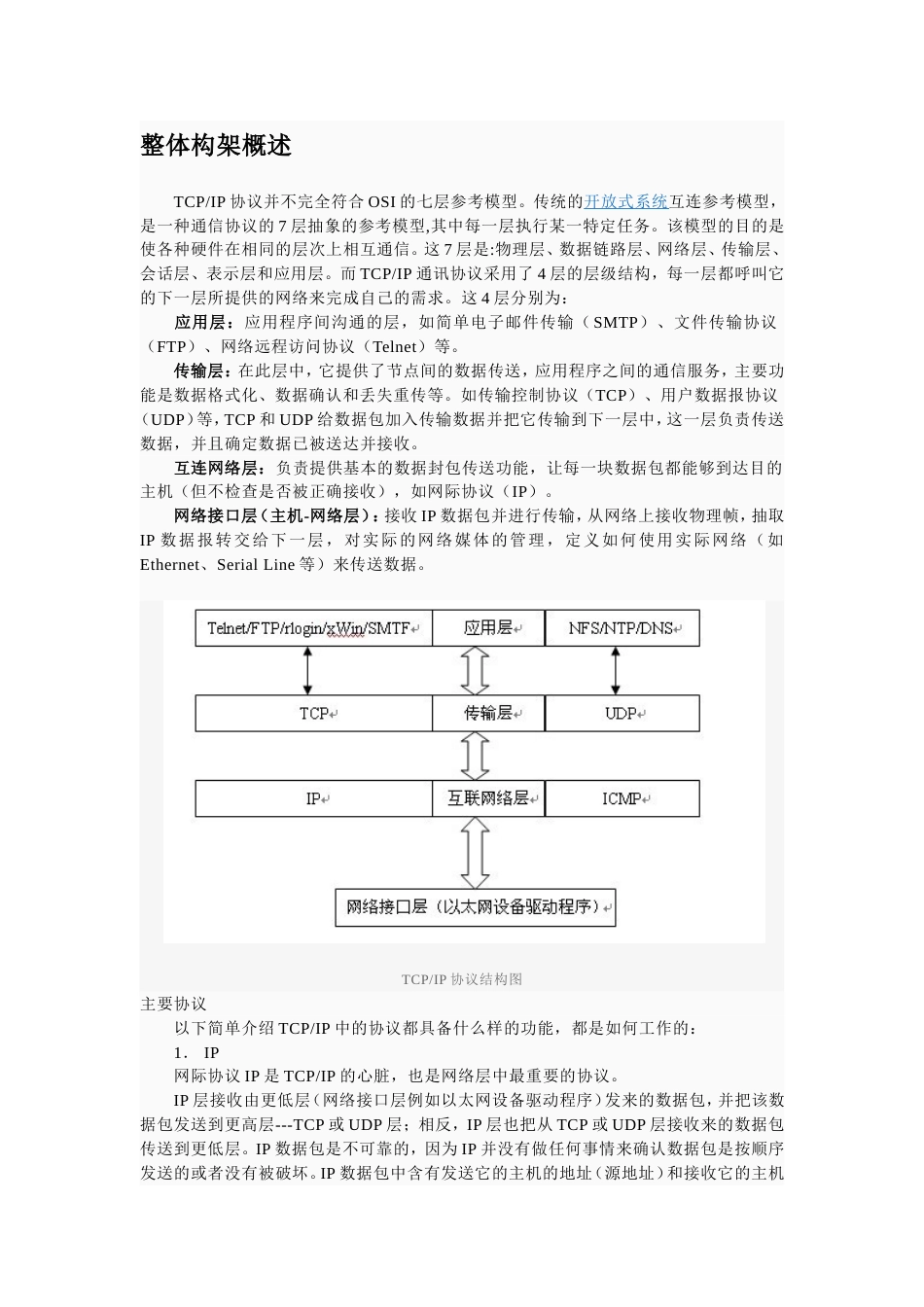 TCP和IP四层协议_第2页