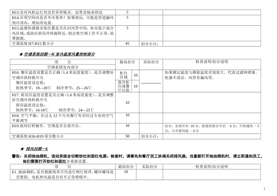 东方汉源连锁餐饮12—计划保养 能源调查表_第2页