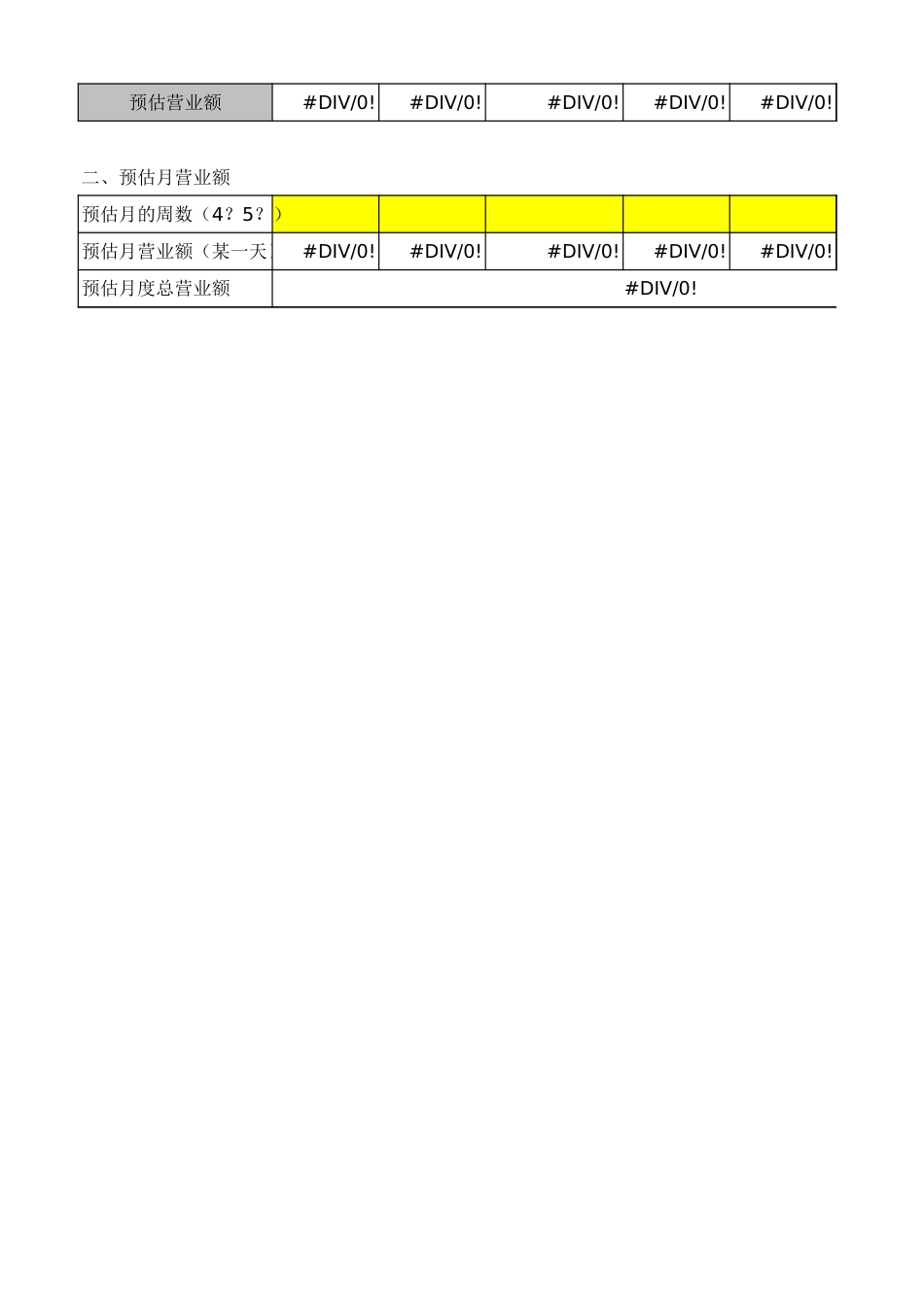 东方汉源连锁餐饮1—业务计划 营业额预估表（已锁）_第2页