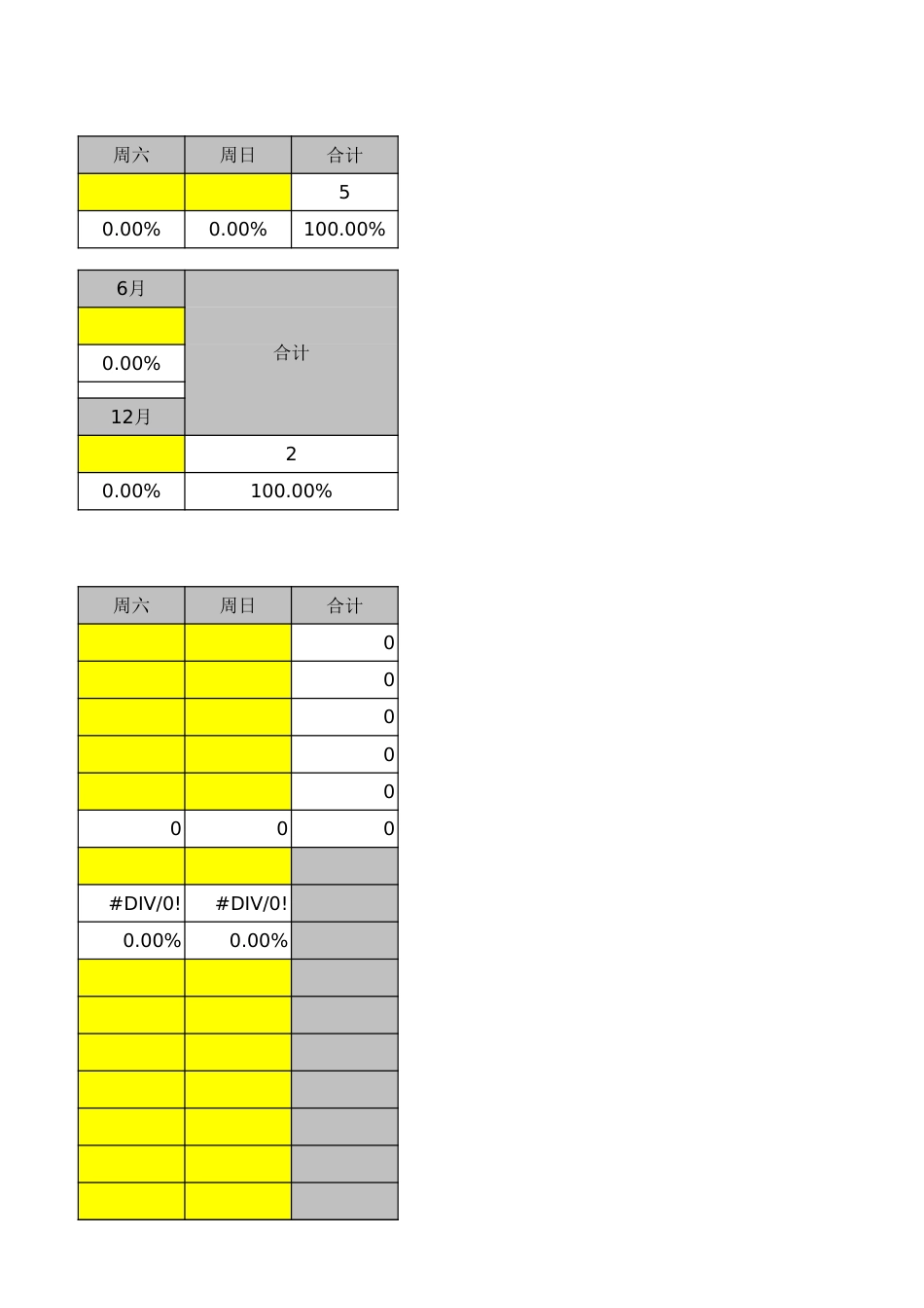 东方汉源连锁餐饮1—业务计划 营业额预估表（已锁）_第3页