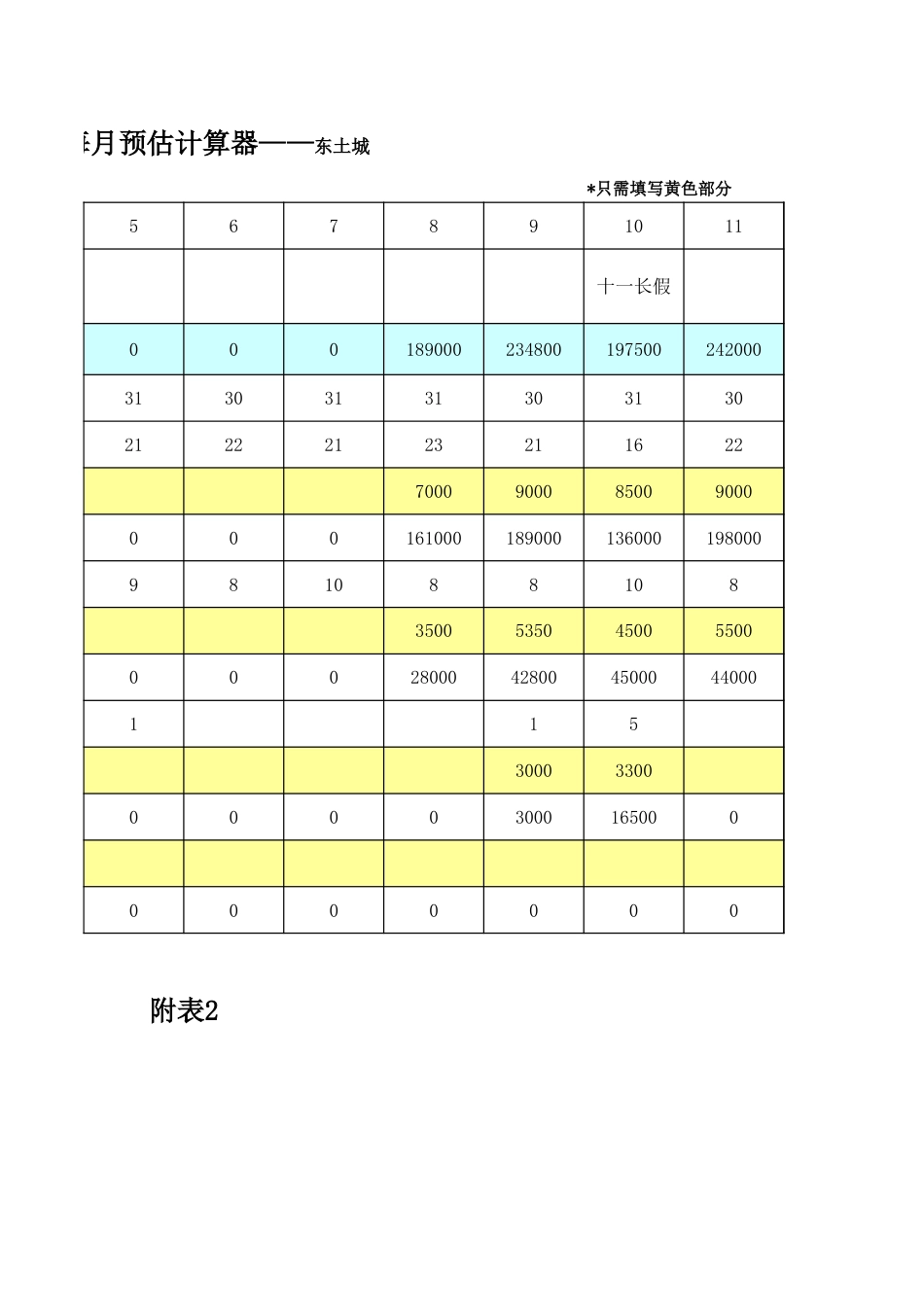 东方汉源连锁餐饮1—业务计划 用日均预估全年营业额_第2页