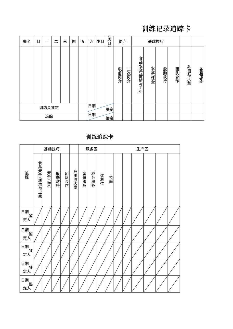 东方汉源连锁餐饮4—训练系统 训练记录追踪卡_第1页