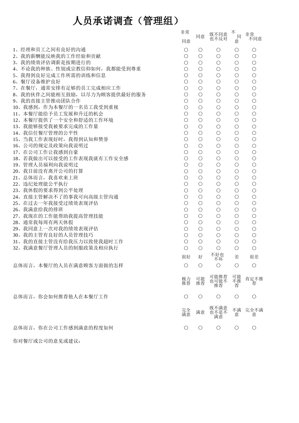 东方汉源连锁餐饮5—人事实务 人员承诺调查_第1页